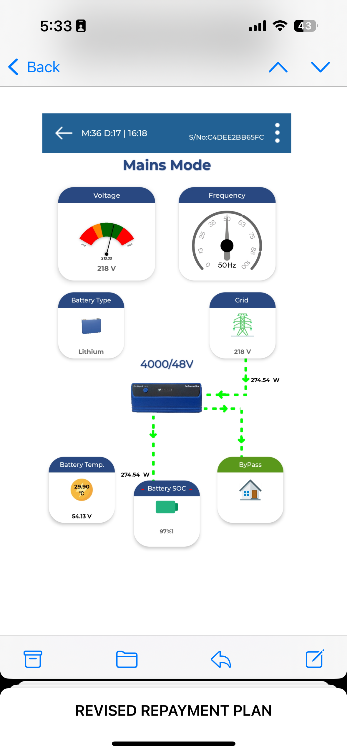 Industry Game-Changer: Kunwer Sachdev’s Digital Warranty Sets New Standard